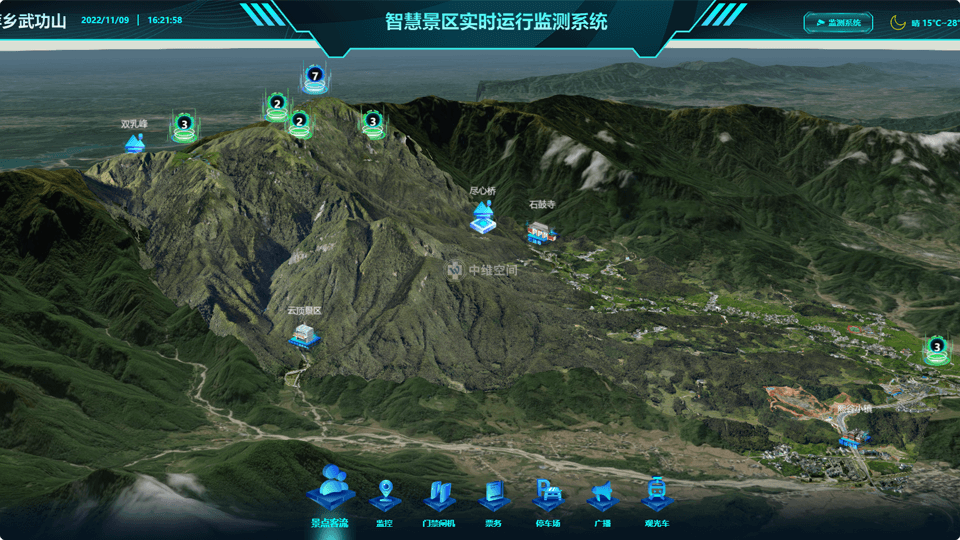 江南倾斜摄影技术在旅游规划中的应用？